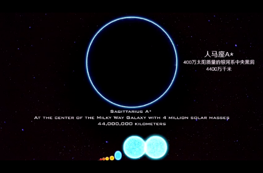 sagittarius，sagittarius星座