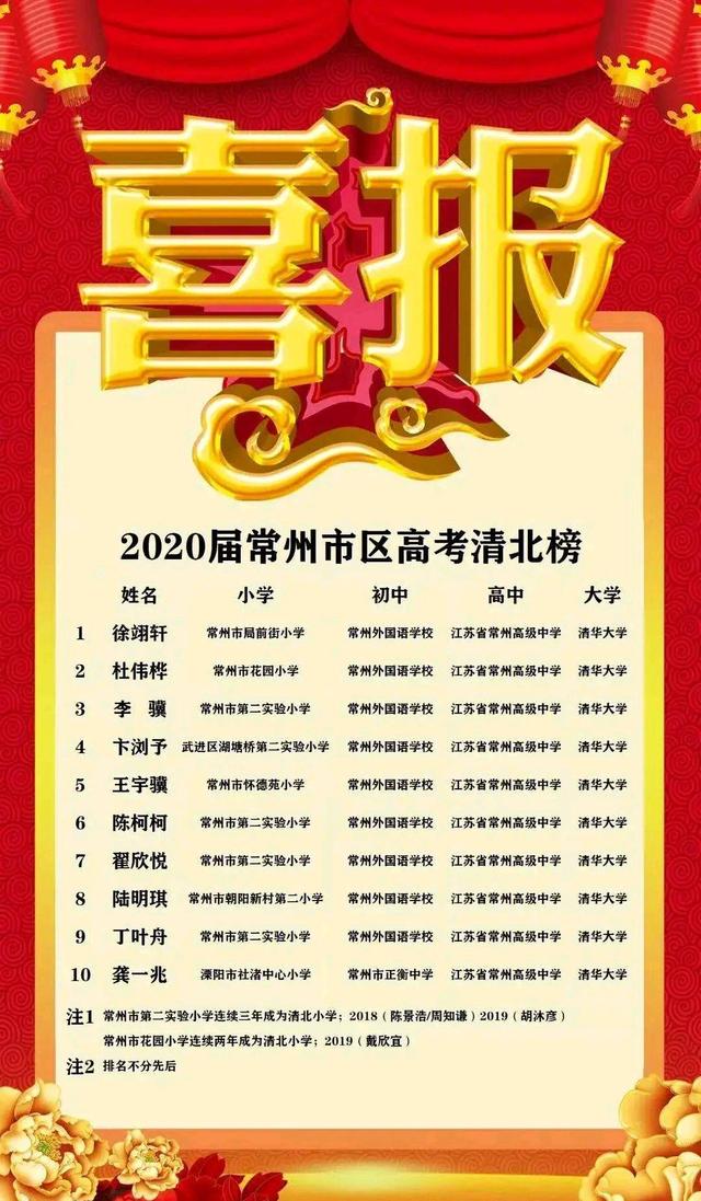 省常中，省常中分校戚墅堰高级中学